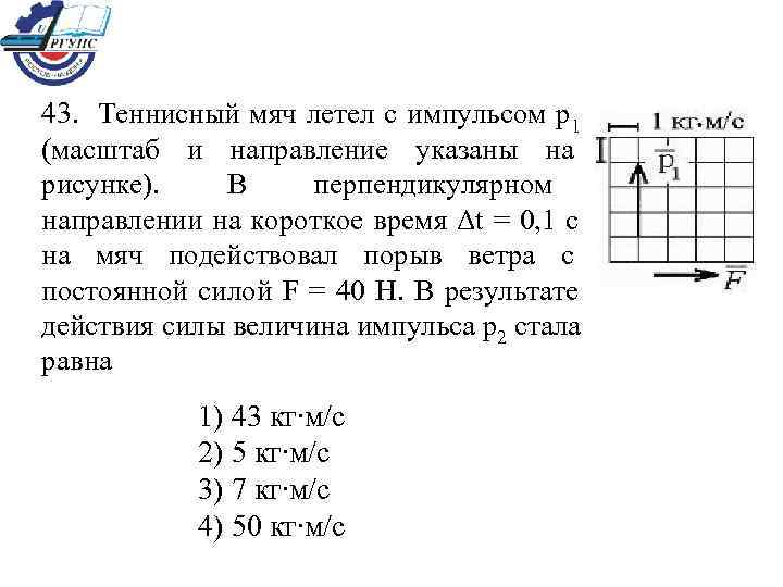 43.  Теннисный мяч летел с импульсом p l  (масштаб и направление указаны