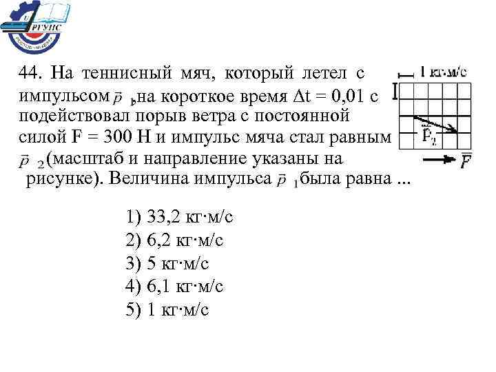44.  На теннисный мяч,  который летел с импульсом , на короткое время