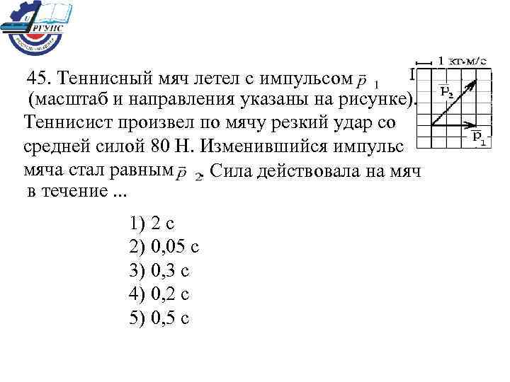  45. Теннисный мяч летел с импульсом  (масштаб и направления указаны на рисунке).