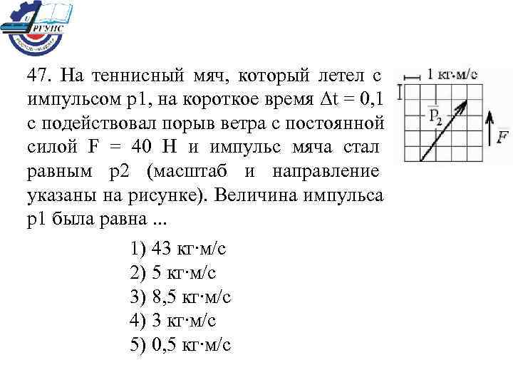 Постоянная сила f. Теннисный мяч летел с импульсом. На теннисный мяч который летел с импульсом p1 на короткое время t 0.1 f 40. Теннисный мяч летел с импульсом p1 80h. Теннисный мяч летит с импульсом p1 в горизонтальном направлении.