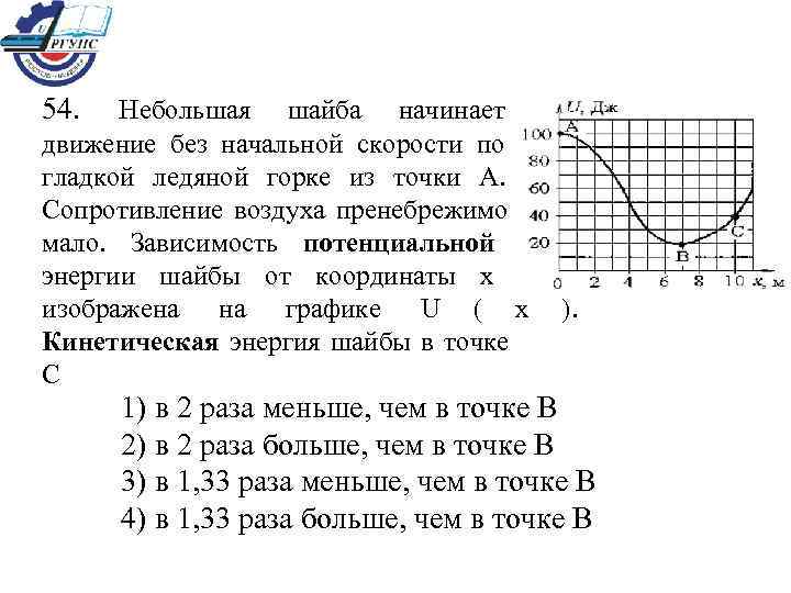 54.  Небольшая шайба начинает движение без начальной скорости по гладкой ледяной горке из