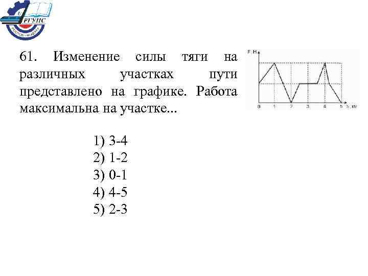 61.  Изменение силы тяги на различных участках  пути представлено на графике. 