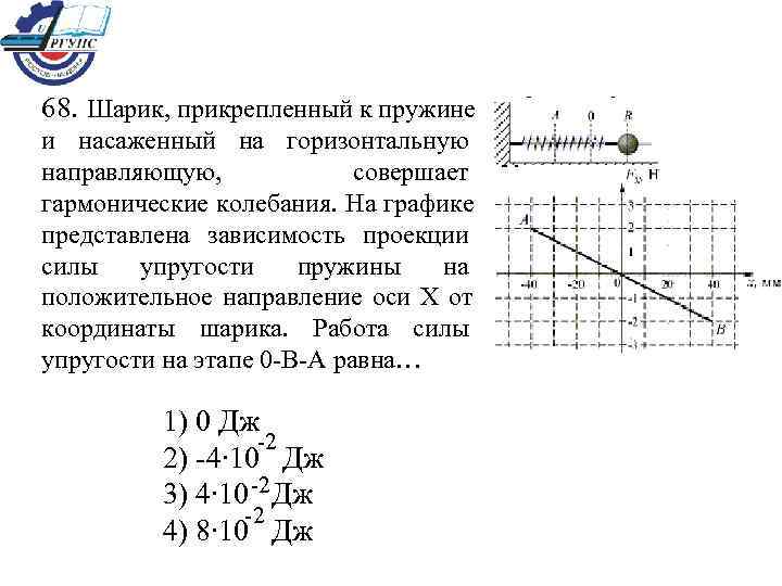 68. Шарик, прикрепленный к пружине и насаженный на горизонтальную направляющую,    совершает