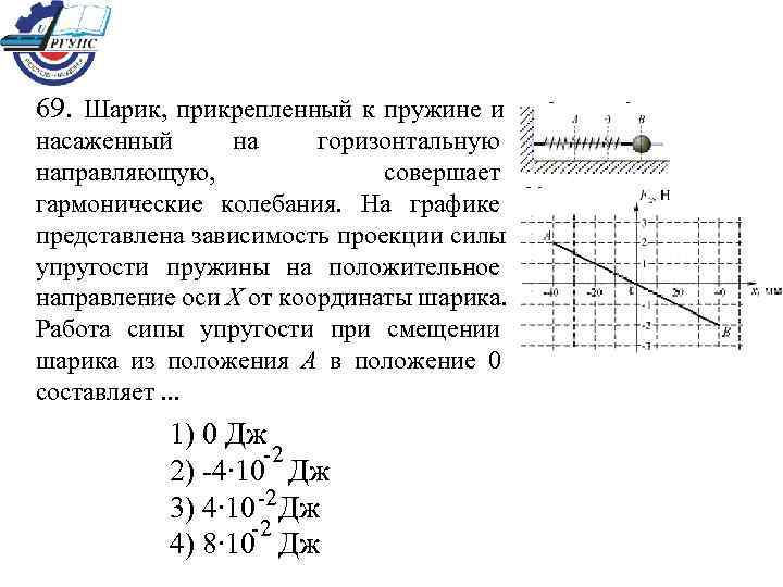 На рисунке 1 представлен график зависимости от времени координаты х тела совершающего гармонические