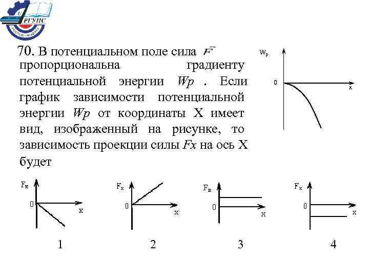 На рисунке изображен график зависимости потенциальной энергии. В потенциальном поле сила а пропорциональна градиенту. График зависимости потенциальной энергии от координаты x. Зависимость потенциальной энергии от координат. Зависимость силы от потенциальной энергии.