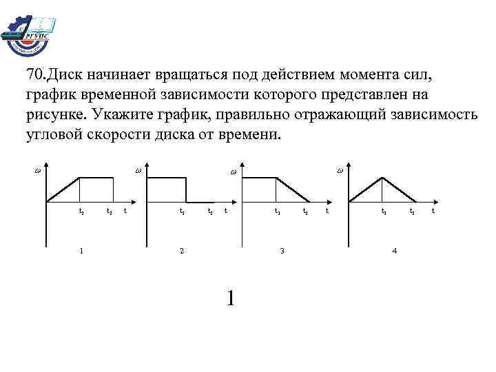 На рисунке приведен график временной зависимости проекции мгновенной