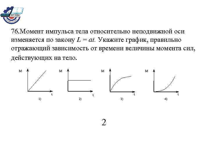 На рисунке представлена зависимость импульса тела