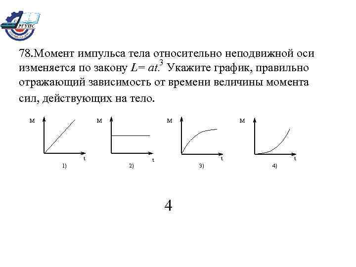 Зависимость импульса от времени