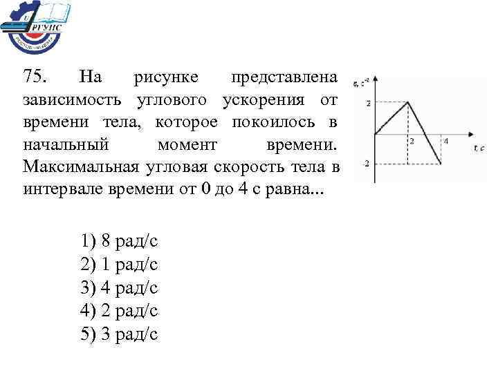 Зависимости ускорения точки от времени