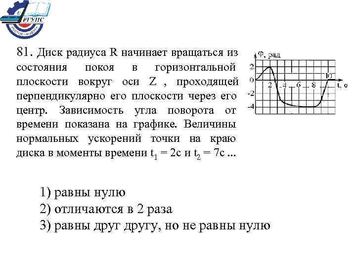 Тело начинает двигаться из состояния покоя на рисунке изображен график