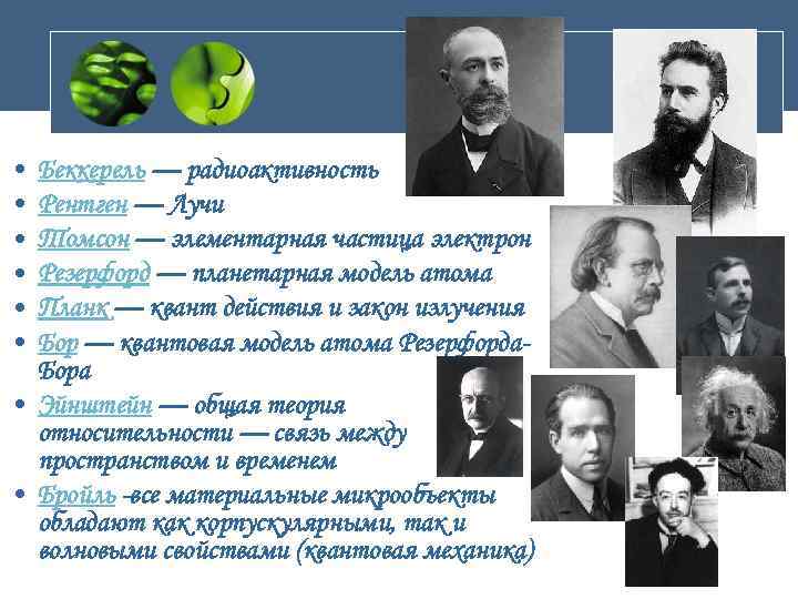  • Беккерель — радиоактивность • Рентген — Лучи • Томсон — элементарная частица