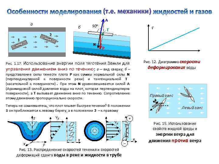 (т. е. механики) A (т. е. механики) A
