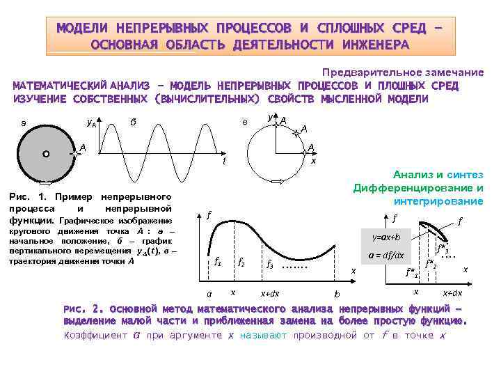 МОДЕЛИ НЕПРЕРЫВНЫХ ПРОЦЕССОВ И СПЛОШНЫХ СРЕД – ОСНОВНАЯ ОБЛАСТЬ ДЕЯТЕЛЬНОСТИ МОДЕЛИ НЕПРЕРЫВНЫХ ПРОЦЕССОВ И СПЛОШНЫХ СРЕД – ОСНОВНАЯ ОБЛАСТЬ ДЕЯТЕЛЬНОСТИ