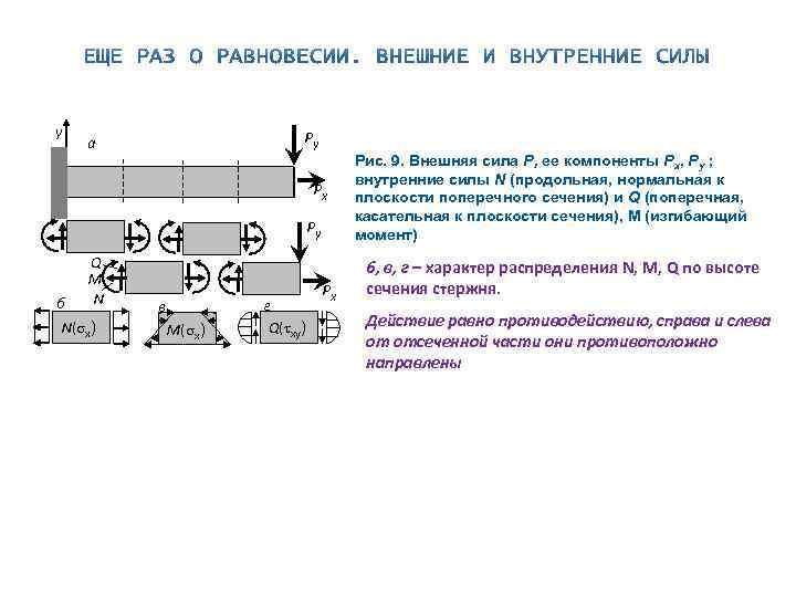 y Py a Рис. y Py a Рис.