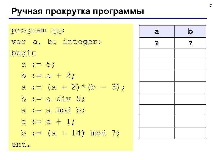        7 Ручная прокрутка программы program qq; 