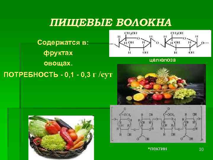   ПИЩЕВЫЕ ВОЛОКНА  Содержатся в:    фруктах   