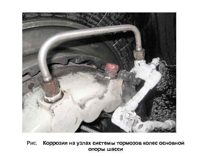 Рис. Коррозия на узлах системы тормозов колес основной опоры шасси 