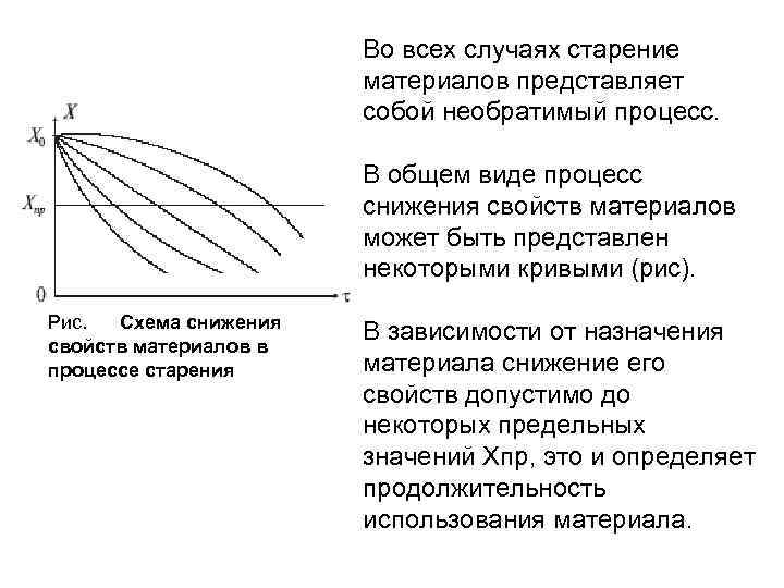 Во всех случаях старение материалов представляет собой необратимый процесс. В общем виде процесс снижения