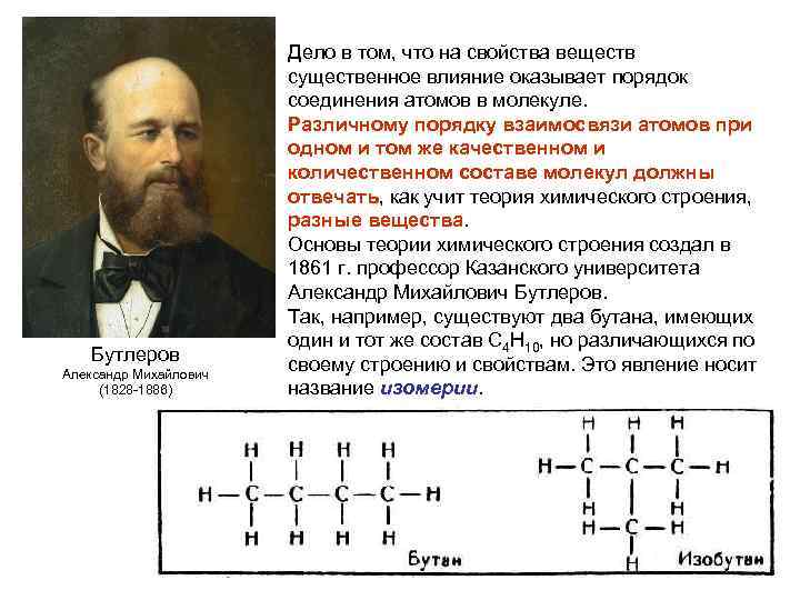Бутлеров Александр Михайлович (1828 1886) Дело в том, что на свойства веществ существенное влияние