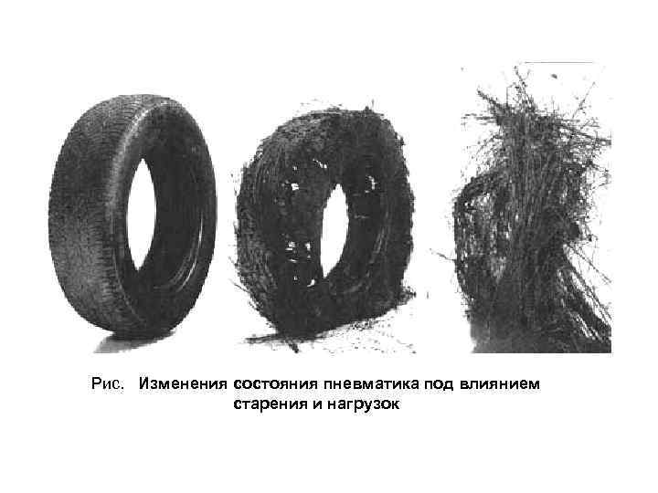 Рис. Изменения состояния пневматика под влиянием старения и нагрузок 