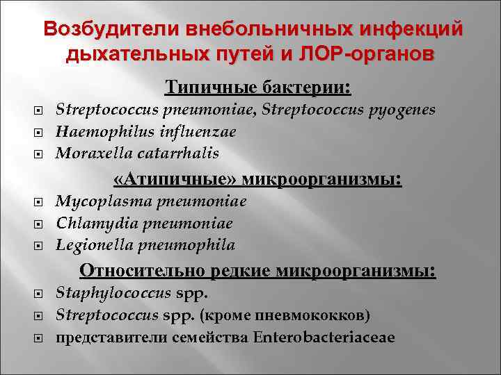 Возбудители внебольничных инфекций дыхательных путей и ЛОР-органов Типичные бактерии: Streptococcus pneumoniae, Streptococcus pyogenes Haemophilus