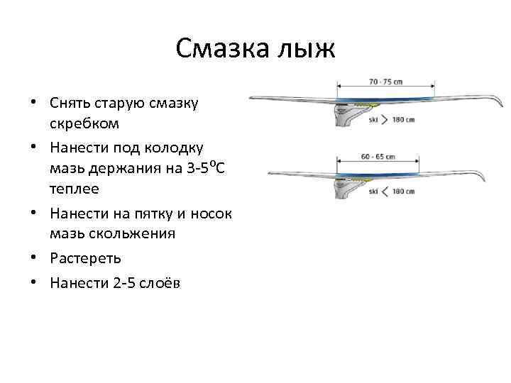    Смазка лыж • Снять старую смазку  скребком • Нанести под