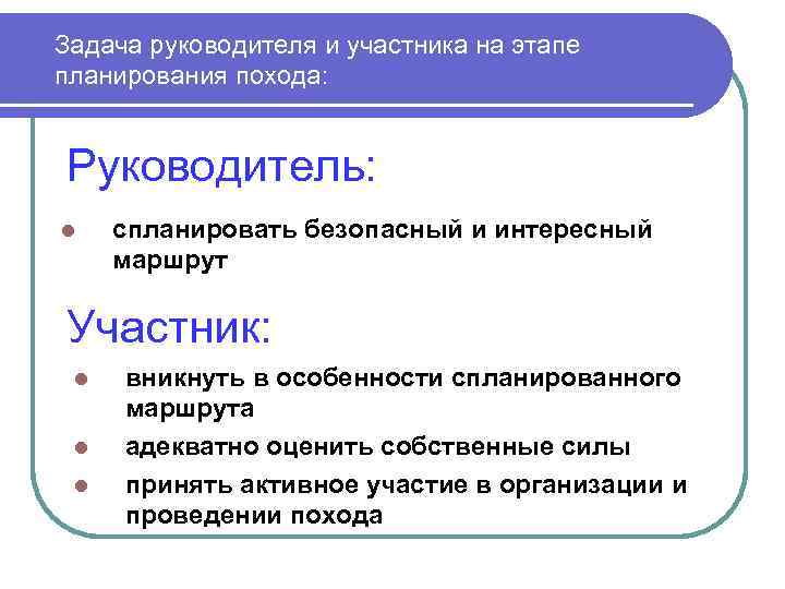 Задача руководителя и участника на этапе планирования похода: Руководитель: l спланировать безопасный и интересный