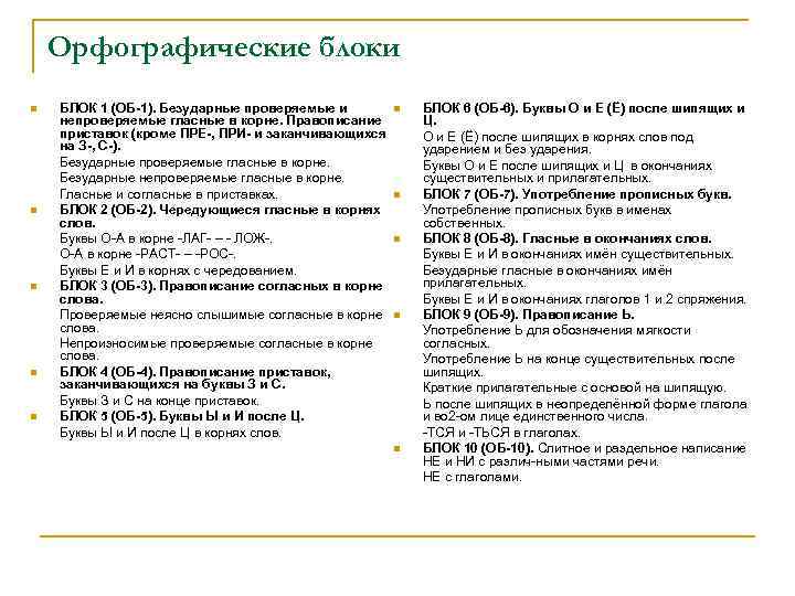 Орфографические блоки n БЛОК 1 (ОБ-1). Безударные проверяемые и Орфографические блоки n БЛОК 1 (ОБ-1). Безударные проверяемые и