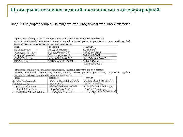 Примеры выполнения заданий школьниками с дизорфографией. Задания на дифференциацию существительных, прилагательных и глаголов. 