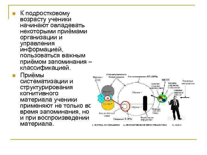 n n К подростковому возрасту ученики начинают овладевать некоторыми приёмами организации и управления информацией,