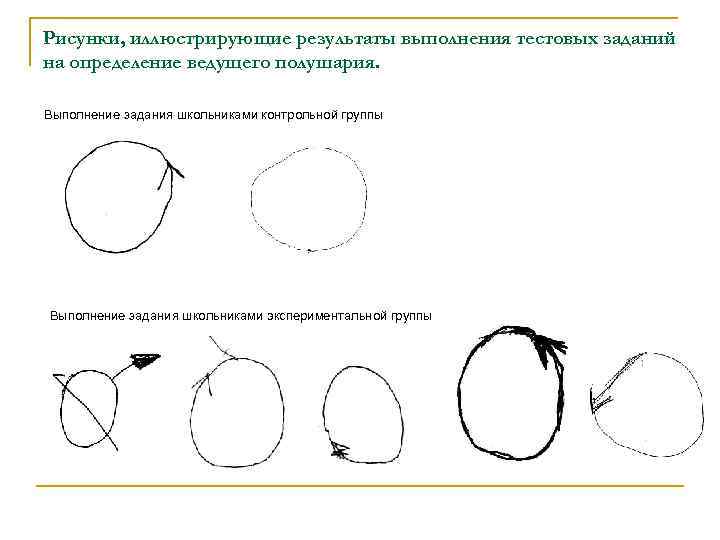 Рисунки, иллюстрирующие результаты выполнения тестовых заданий на определение ведущего полушария. Выполнение задания школьниками контрольной
