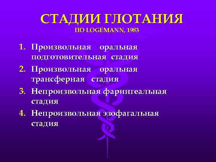   СТАДИИ ГЛОТАНИЯ  ПО LOGEMANN, 1983 1. Произвольная оральная  подготовительная стадия