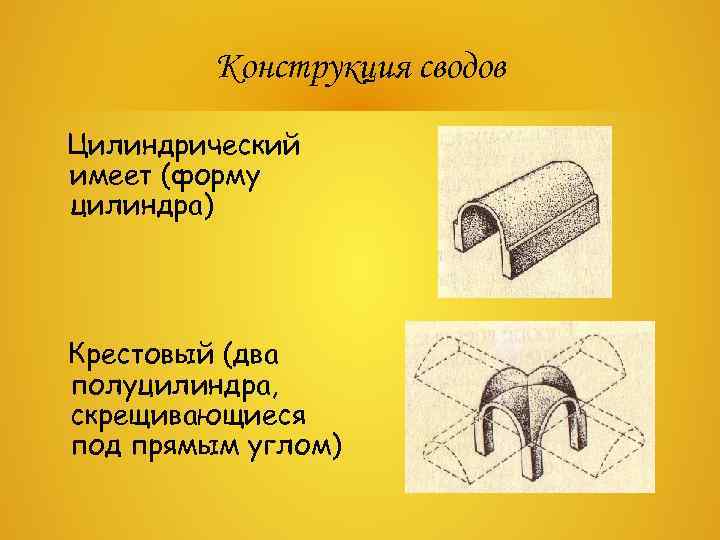   Конструкция сводов Цилиндрический  имеет (форму  цилиндра) Крестовый (два полуцилиндра, 