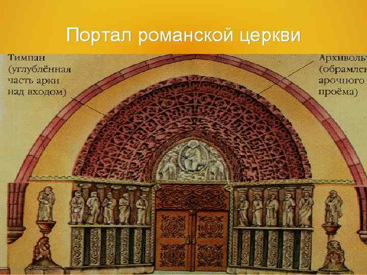 Портал романской церкви 