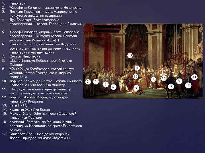 1. Наполеон I 2. Жозефина Богарне, первая жена Наполеона 3. Летиция Рамолино — мать