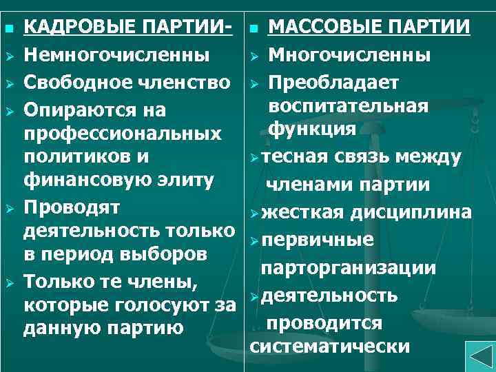 n  КАДРОВЫЕ ПАРТИИ- n МАССОВЫЕ ПАРТИИ Ø  Немногочисленны Ø Многочисленны Ø 