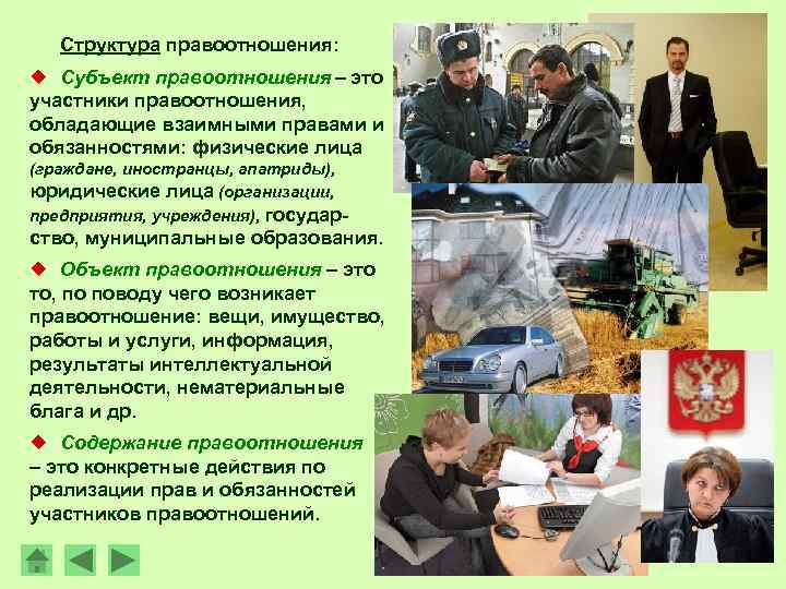   Структура правоотношения: ¿ Субъект правоотношения – это участники правоотношения, обладающие взаимными правами