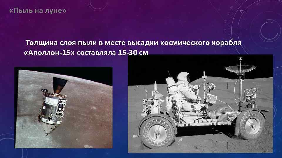  «Пыль на луне» Толщина слоя пыли в месте высадки космического корабля «Аполлон-15» составляла