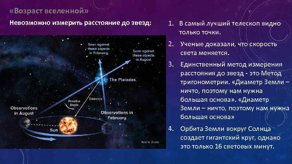  «Возраст вселенной» Невозможно измерить расстояние до звезд: 1. В самый лучший телескоп видно