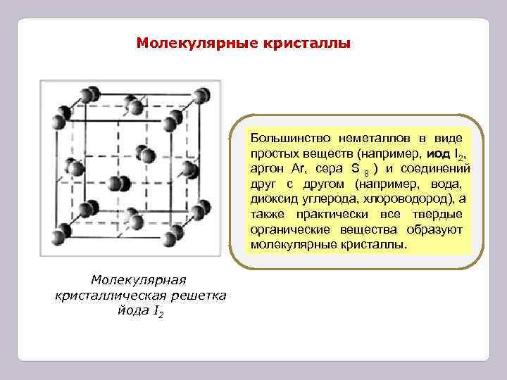 Молекулярные кристаллы Большинство неметаллов в виде Молекулярные кристаллы Большинство неметаллов в виде