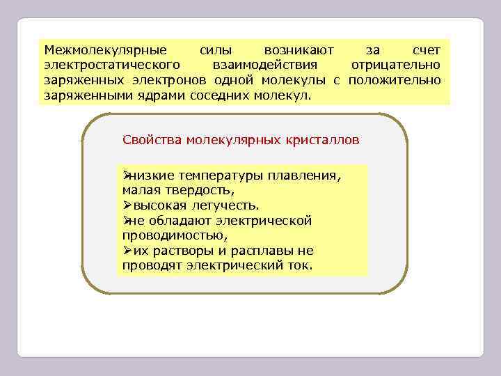 Межмолекулярные силы возникают за счет электростатического взаимодействия отрицательно заряженных электронов одной молекулы с Межмолекулярные силы возникают за счет электростатического взаимодействия отрицательно заряженных электронов одной молекулы с