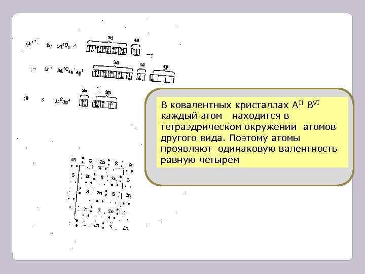 В ковалентных кристаллах AII BVI каждый атом находится в тетраэдрическом окружении атомов В ковалентных кристаллах AII BVI каждый атом находится в тетраэдрическом окружении атомов