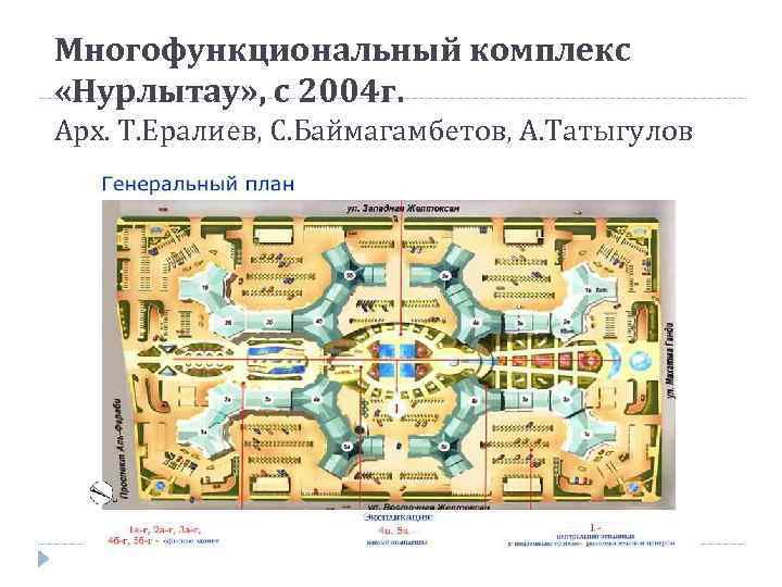 Многофункциональный комплекс «Нурлытау» , с 2004 г. Арх. Т. Ералиев, С. Баймагамбетов, А. Татыгулов