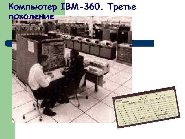 Компьютер IBM-360. Третье поколение 