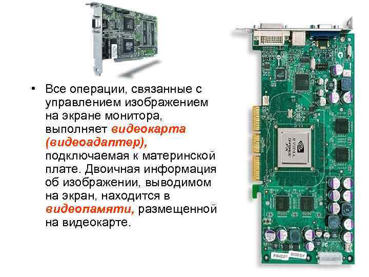  • Все операции, связанные с  управлением изображением  на экране монитора, выполняет