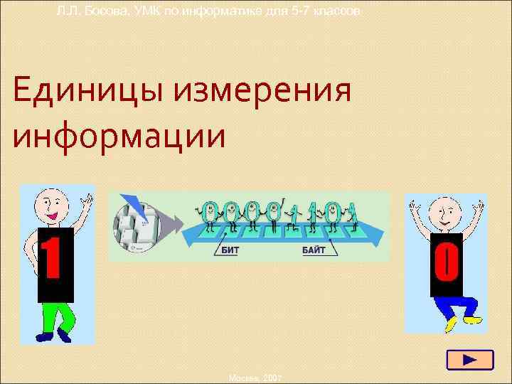  Л. Л. Босова, УМК по информатике для 5 -7 классов Единицы измерения информации