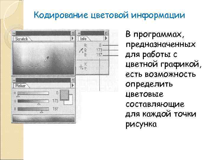 Кодирование цветовой информации    В программах,    предназначенных  