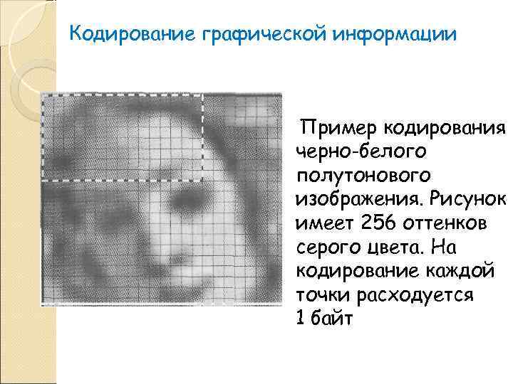 Кодирование графической информации    Пример кодирования    черно-белого  