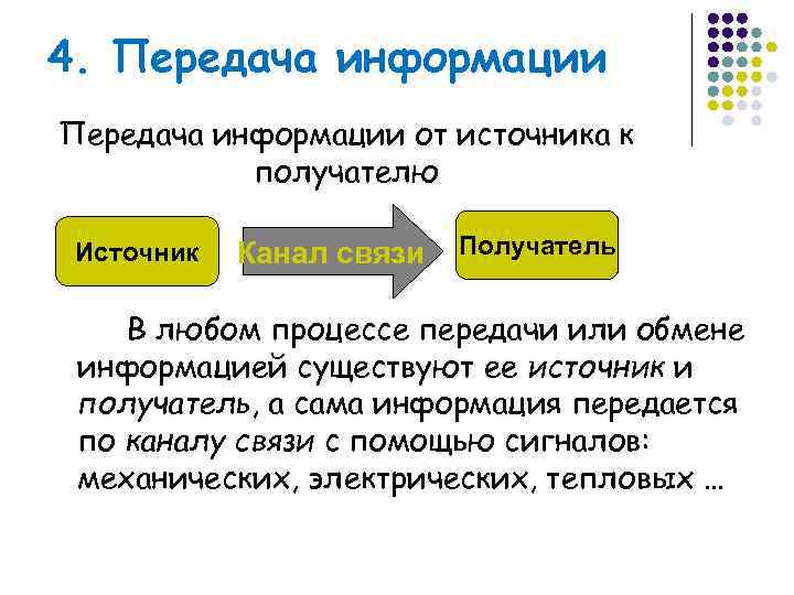 4. Передача информации от источника к  получателю  Источник  Канал связи 