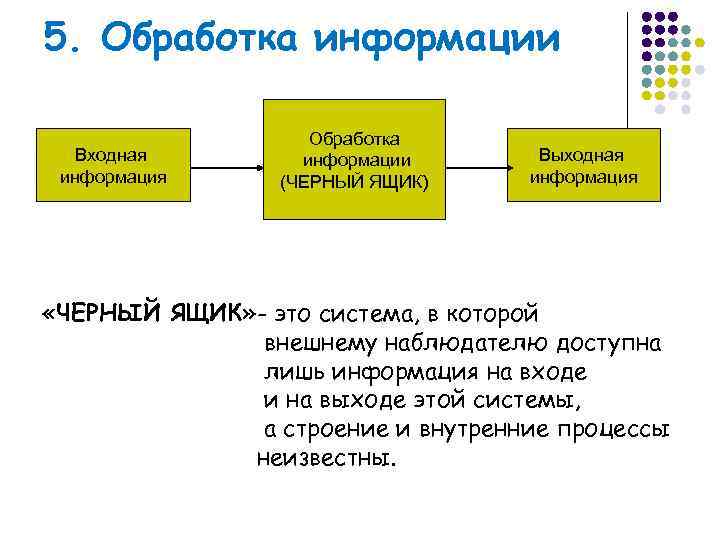 Прием обработки информации